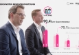 Thomas Gruber und Oliver Stribl präsentieren die Bewegtbildstudie 2021 auf den Screenforce Days © AGTT