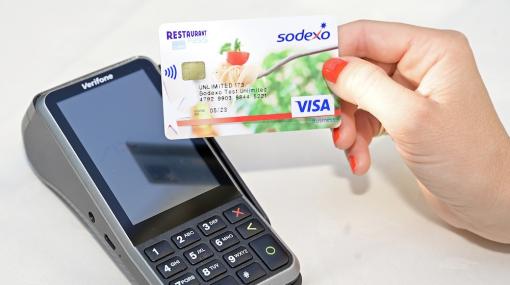 Sicher und kontaktlosbezahlen mit der Sodexo Restaurant Pass Card © Christian Jobst